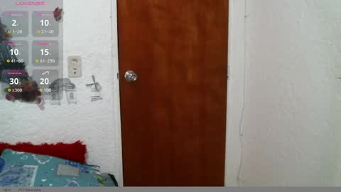 Snapshot of brittanymilan156 chatting on February 12, 12:12 pm BRITTANY online show from February 12, 12:12 pm