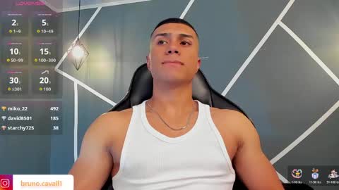 BRUNNO online show from May 4, 5:42 pm