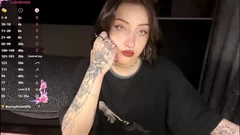 Bunnyblink online show from March 17, 11:08 pm