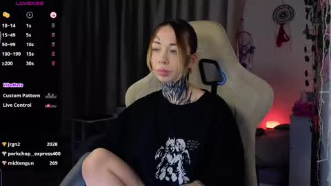 bunnykelly online show from January 16, 6:56 pm