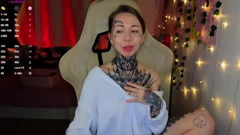 Snapshot of bunnykelly chatting on February 20, 7:03 pm bunnykelly online show from February 20, 7:03 pm