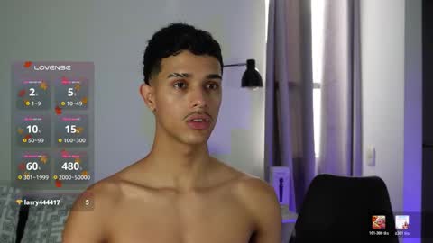 Snapshot of busterspinter chatting on January 8, 8:33 pm Buster independent model online show from January 8, 8:33 pm