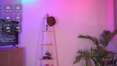 Snapshot of calypso_and_ge1 chatting on March 11, 1:48 am Calypso and Kayla online show from March 11, 1:48 am