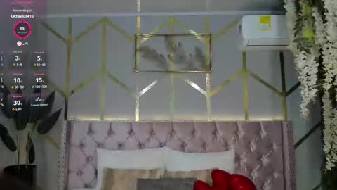Snapshot of candy_beck chatting on February 22, 1:35 pm Candy Beck online show from February 22, 1:35 pm