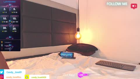 Snapshot of candy_lovee6 chatting on December 8, 8:36 pm CANDY LOVE DANNA online show from December 8, 8:36 pm