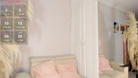 cardykambell online show from March 31, 4:57 am