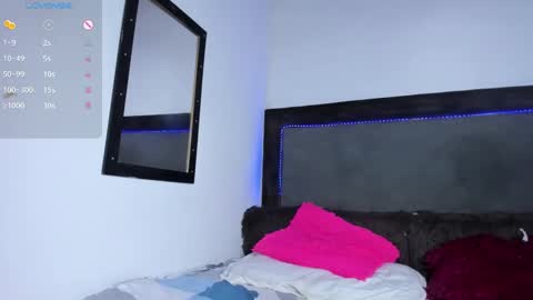 Snapshot of carol100597 chatting on March 5, 9:15 pm karol online show from March 5, 9:15 pm