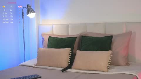 carol online show from May 14, 9:43 pm