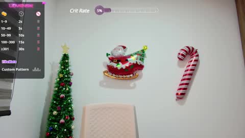 Char online show from January 2, 12:34 am