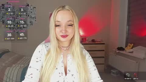 Snapshot of cassie_rosss chatting on January 21, 10:19 pm Cassie Rosss online show from January 21, 10:19 pm