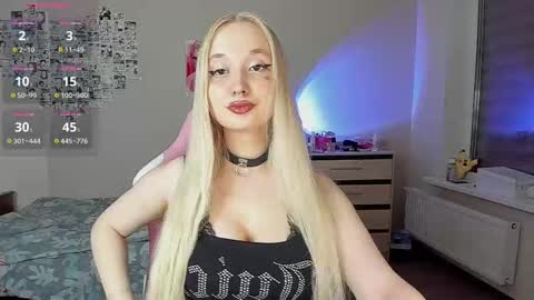 Snapshot of cassie_rosss chatting on March 2, 1:04 am Cassie Rosss online show from March 2, 1:04 am