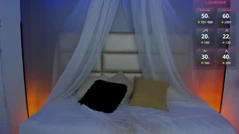 Snapshot of cat_kitty18 chatting on March 27, 7:46 pm Lorena Saenz online show from March 27, 7:46 pm