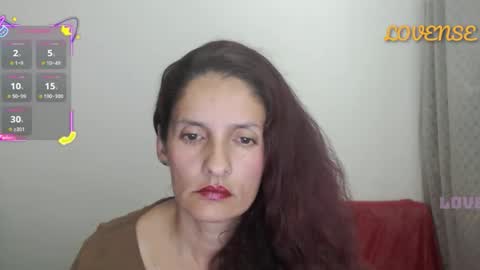 Snapshot of catalina_duran1 chatting on April 10, 5:23 am catalina online show from April 10, 5:23 am