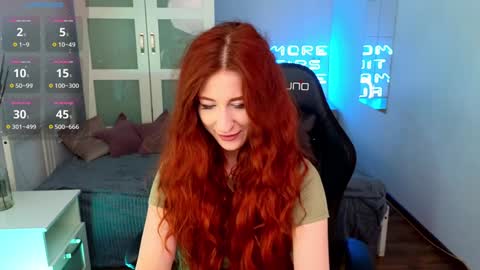 Snapshot of caty_cuddly chatting on January 12, 9:19 pm caty_cuddly online show from January 12, 9:19 pm