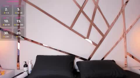 Snapshot of celeste_valencia1 chatting on February 28, 4:13 am Celeste online show from February 28, 4:13 am