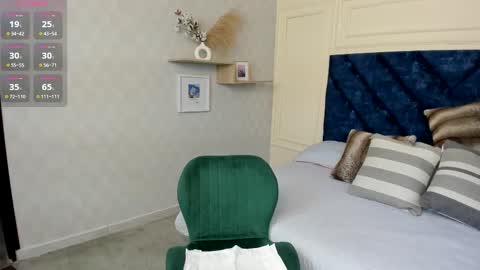 Charlotte Mayers online show from October 21, 11:33 am