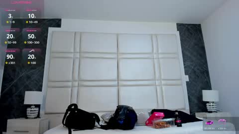 Snapshot of charlotte_whitee1 chatting on April 21, 10:54 am Charlotte Everyday From 0700 to 1300 Col Time online show from April 21, 10:54 am