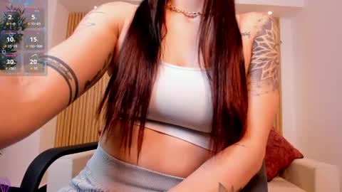 Snapshot of charlotte_whitee1 chatting on April 28, 3:06 pm Charlotte Everyday From 0700 to 1300 Col Time online show from April 28, 3:06 pm