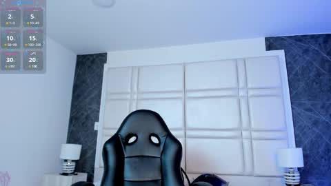 Snapshot of charlotte_whitee1 chatting on April 29, 5:30 pm Charlotte Everyday From 0700 to 1300 Col Time online show from April 29, 5:30 pm
