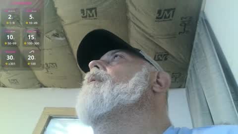 Snapshot of chefjason52 chatting on July 25, 9:12 pm Fun With Daddys Dick Fantacy Room online show from July 25, 9:12 pm