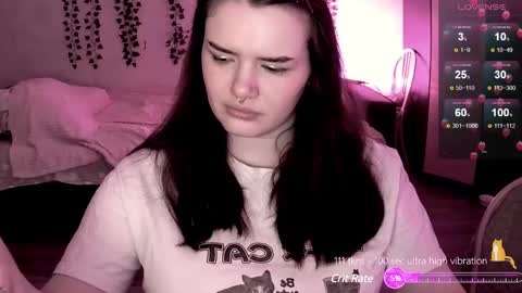 Snapshot of cherry_elfcat chatting on December 3, 6:48 am cherry_elfcat online show from December 3, 6:48 am