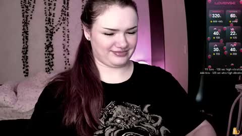 Snapshot of cherry_elfcat chatting on October 28, 8:29 am cherry_elfcat online show from October 28, 8:29 am