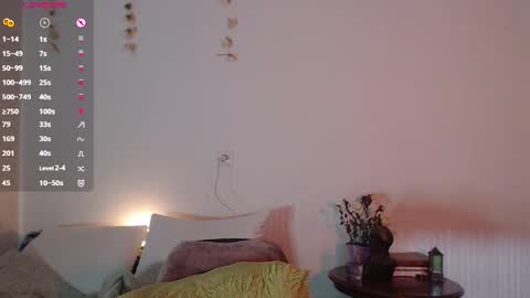 Snapshot of cherry_hazzze chatting on January 14, 3:47 pm Cheryl online show from January 14, 3:47 pm