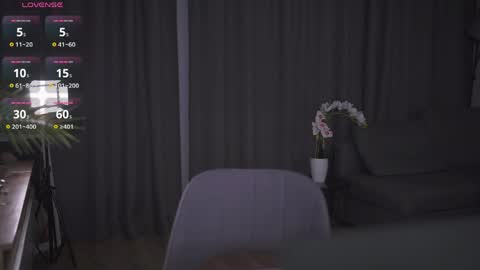 Snapshot of chillwithstacy chatting on March 27, 9:58 pm chillwithstacy online show from March 27, 9:58 pm