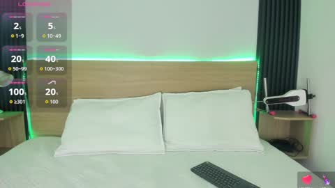 Chiqui online show from September 20, 7:04 pm