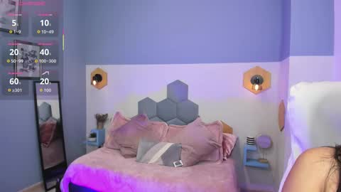 Chloe online show from October 6, 3:09 pm