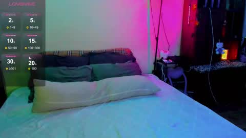 Snapshot of chloe_lorelai chatting on February 11, 9:46 pm Chloe-Lorelei online show from February 11, 9:46 pm