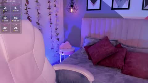 Snapshot of chris_velvet chatting on March 4, 9:21 pm Chris online show from March 4, 9:21 pm