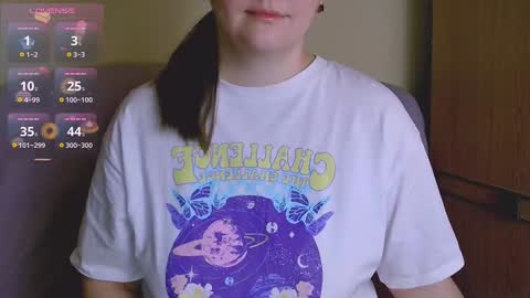 Snapshot of chubbymaia chatting on February 6, 1:10 pm Maia online show from February 6, 1:10 pm