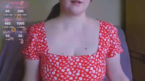 Snapshot of chubbymaia chatting on February 16, 12:32 pm Maia online show from February 16, 12:32 pm