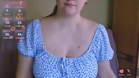 Snapshot of chubbymaia chatting on February 19, 10:01 am Maia online show from February 19, 10:01 am