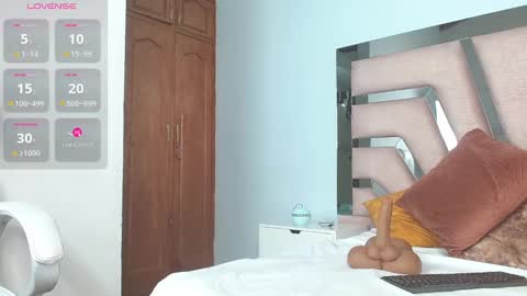Snapshot of cintia_hills chatting on March 11, 7:37 am Cintia Hills online show from March 11, 7:37 am