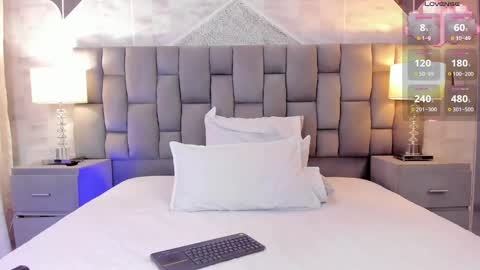 Snapshot of cintiacolins chatting on March 11, 11:59 pm CintiaCollins online show from March 11, 11:59 pm