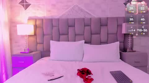 Snapshot of cintiacolins chatting on March 12, 9:45 pm CintiaCollins online show from March 12, 9:45 pm