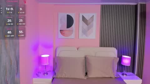 Snapshot of clawdeen__wolf chatting on February 4, 7:53 pm clauwdeen wolf online show from February 4, 7:53 pm