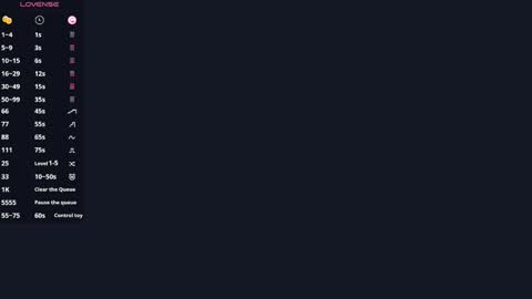 Lili online show from May 10, 1:27 pm
