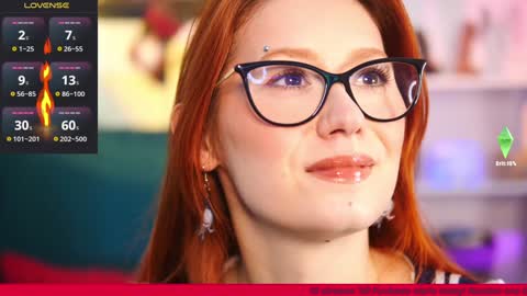 Snapshot of coolteacher chatting on December 7, 10:01 am Ginger The Cringer online show from December 7, 10:01 am