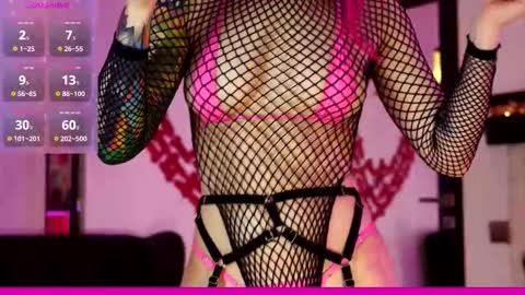 Snapshot of coolteacher chatting on January 17, 10:42 am Ginger The Cringer online show from January 17, 10:42 am