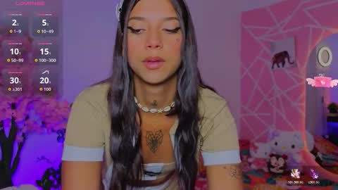 coral_larsson online show from January 11, 9:20 pm