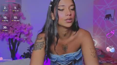 coral_larsson online show from May 17, 11:01 pm