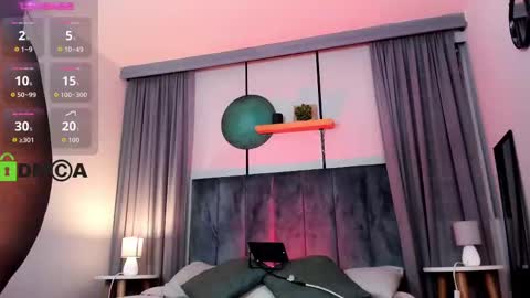 Snapshot of coralinericce_ chatting on October 2, 12:39 am Coral Stefani online show from October 2, 12:39 am