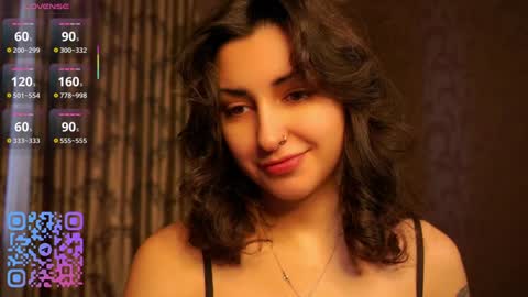 Ellie online show from January 18, 5:33 am