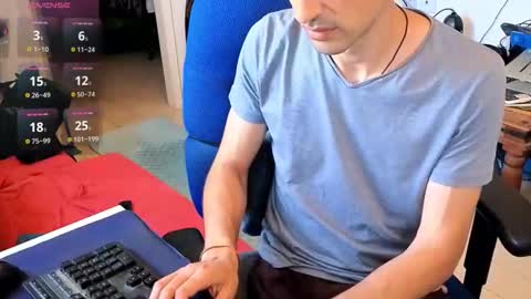 Snapshot of curiousgenie chatting on May 10, 10:09 am curiousgenie online show from May 10, 10:09 am