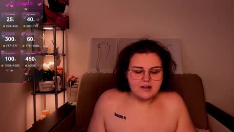 Snapshot of curvy_janie chatting on January 25, 4:34 am Jane online show from January 25, 4:34 am