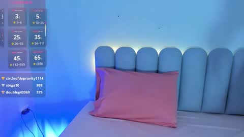 Rosie online show from November 12, 11:32 am