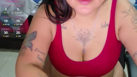 Snapshot of curvybigass_ chatting on March 14, 5:35 am Sofia online show from March 14, 5:35 am